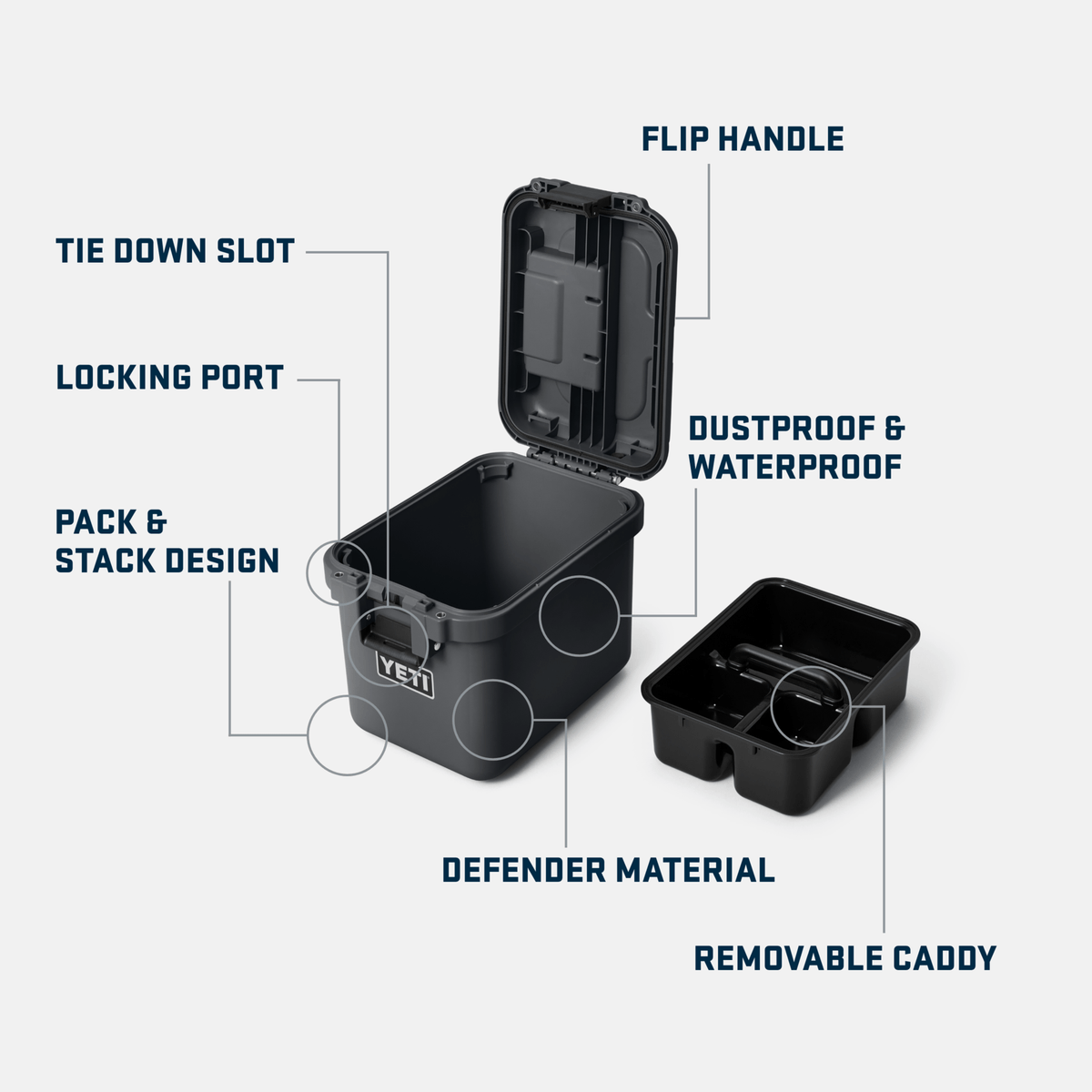 LoadOut® GoBox 15 Gear Case